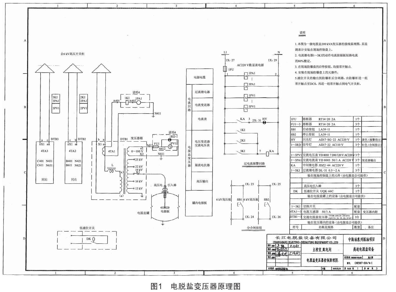 關(guān)于電脫鹽變壓器的工作原理、安裝與調(diào)試、送電試驗